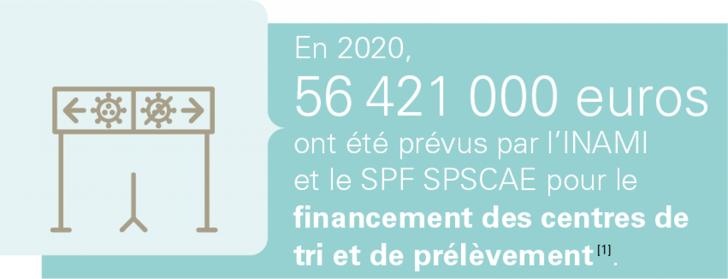 COVID FR fig12