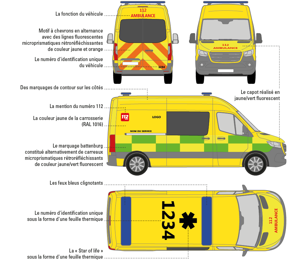 Liste materiel ambulances ars