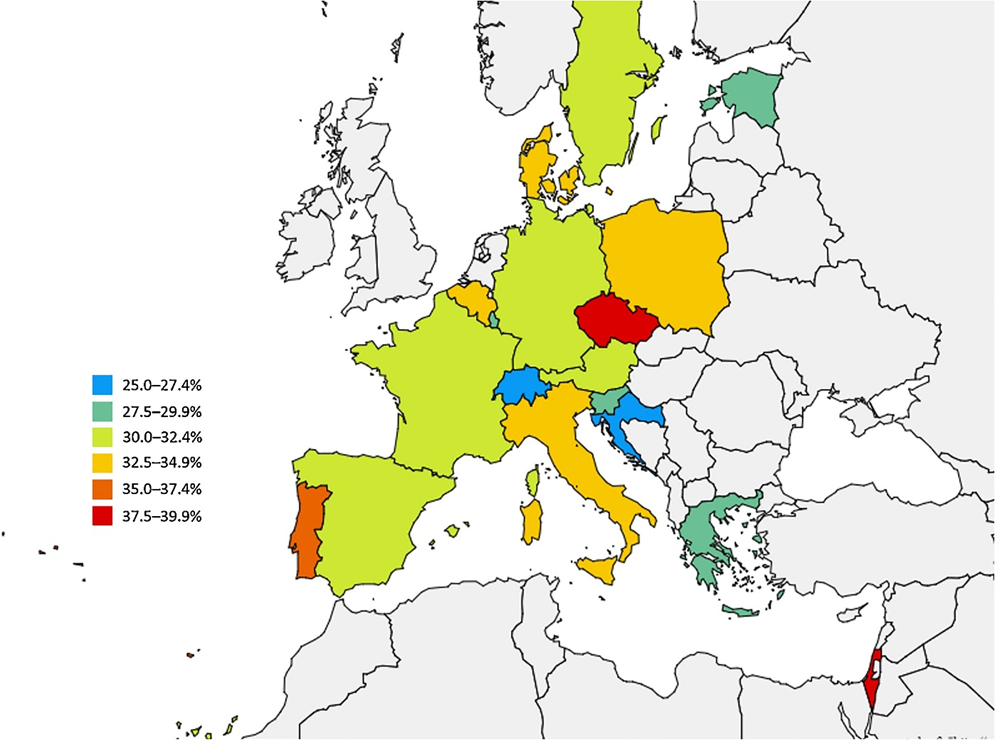 Prevalence of polypharmacy in elderly (65 years and older) among 17 European countries and Israel